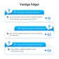 🔥 60% RABATT på utvalda produkter🎉Multifunktionell Trådlös Snabbladdare Telefonställ