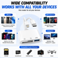 5-in-1 SD Card Reader for iPhone & USB-C – Fast Photo & Video Transfer Adapter