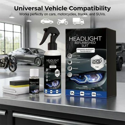 🔆Professional Car Headlight Restoration Kit