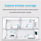 📶WIFI signalförstärkare (bred täckning, väggpenetration)🔥 70% RABATT på utvalda produkter 精选商品直降 70%