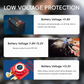 ⏳Begränsad tid – 57% rabatt⏰12V/24V Batterifrånskiljare med fjärrkontroll – automatiskt skydd mot urladdning, ultralåg förbrukning & läckagevarning 🔋🛡️