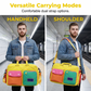 🎒 50% RABATT! 🏆 Casual färgblock weekendbag – Rymlig & slitstark – Perfekt för gym, resor eller helgäventyr – lätt att bära med handtag 🧳