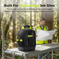 Heavy-Duty Multi-Compartment Tool Bag Backpack